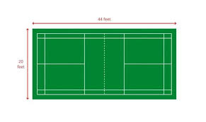 Badminton equipment setup